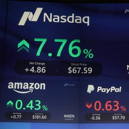 Scoreboard of the US technology index Nasdaq